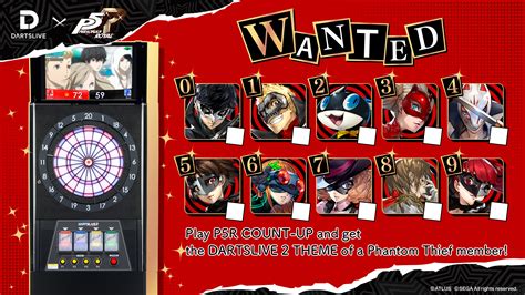 The web page provides the answer for every character in the<b> darts</b> mini-game, as well as tips and tricks to improve your aim and score. . Persona 5 darts answers